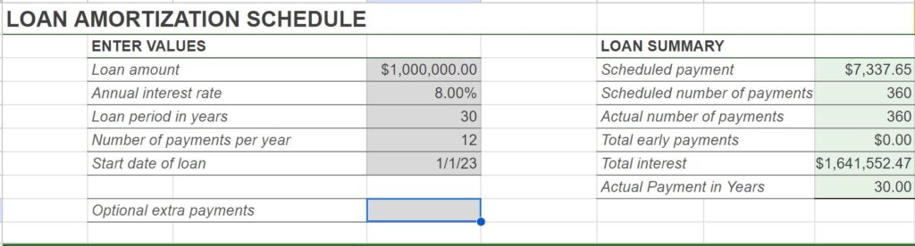 mortgage schedule