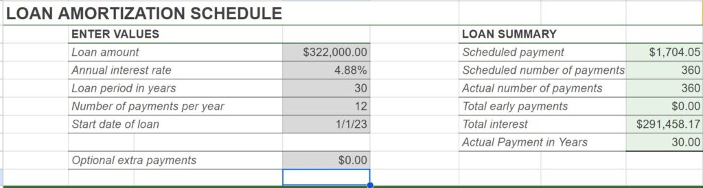 mortgage pay off