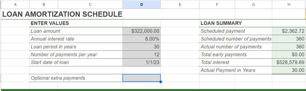 mortgage pay off