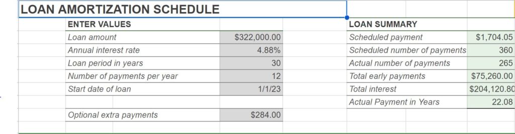 Mortgage pay off